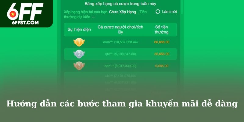 Hướng dẫn các bước tham gia khuyến mãi dễ dàng