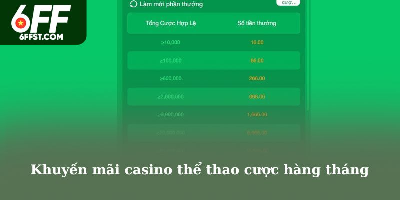 Khuyến mãi casino thể thao cược hàng tháng