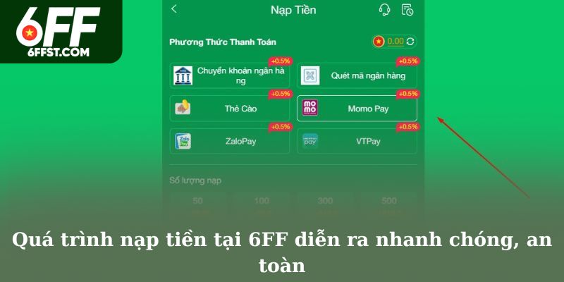 Quá trình nạp tiền tại 6FF diễn ra nhanh chóng, an toàn