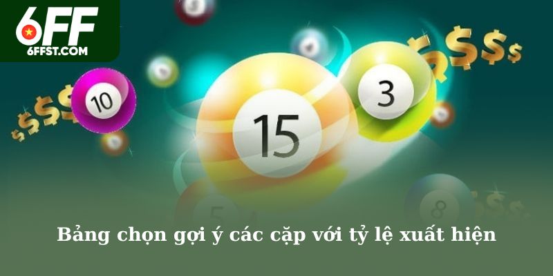 Bảng chọn gợi ý các cặp với tỷ lệ xuất hiện